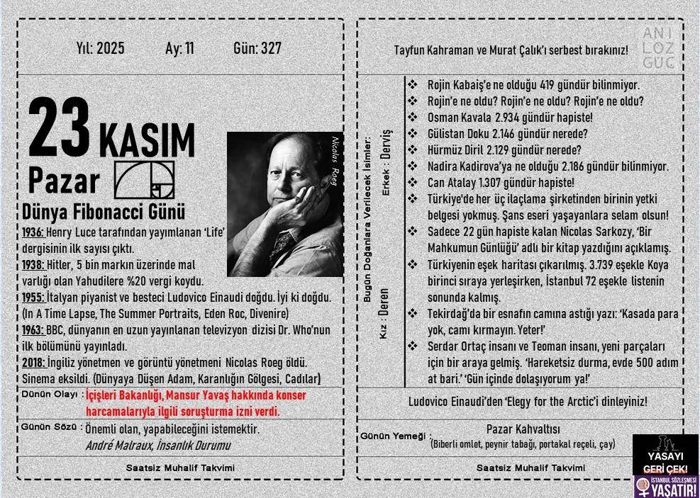 Dünya Fibonacci Günü 1